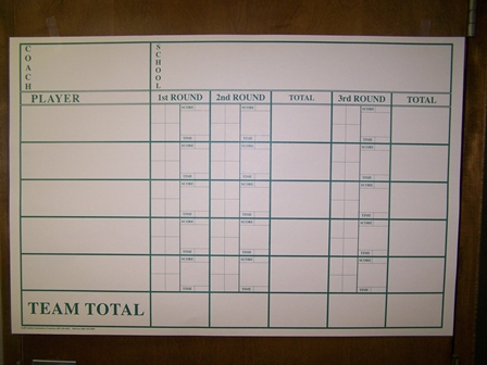 2012 sample score sheet